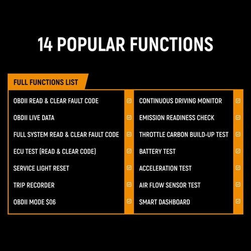 GearWrench Everyday Diagnostic Tool Bluetooth OBDII Tester