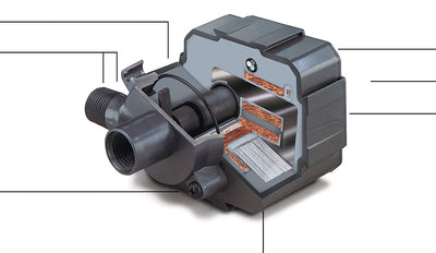 PONDMASTER POND-MAG® 1800