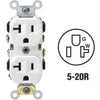 Leviton 20A White Heavy-Duty 5-20R Duplex Outlet